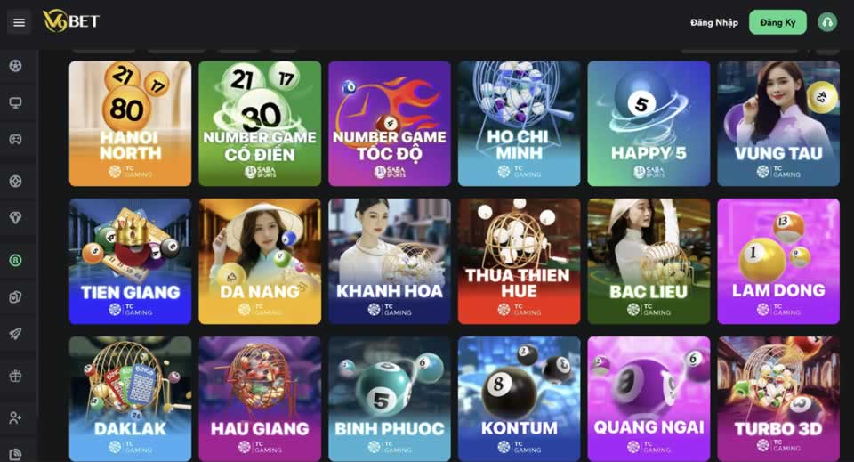 Giao dịch nhanh chóng cấp độ 32Win - 32Win